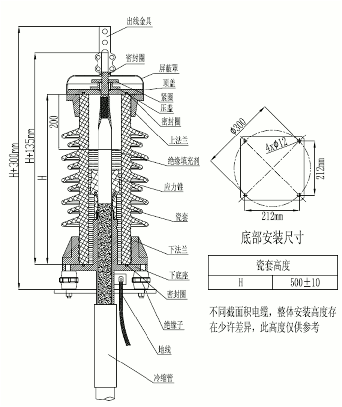 CA88核材35kV瓷套管终端装配图.gif